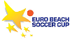 Beach Soccer - Euro Beach Soccer Cup - 2007 - Tableau de la coupe