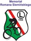 Cyclisme sur route - Memorial Romana Sieminskiego - Palmarès