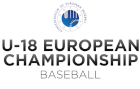 Baseball - Championnats d'Europe U-18 - Phase Finale - 2022 - Résultats détaillés