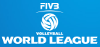 Volleyball - Ligue mondiale - Poule A - 2011 - Résultats détaillés