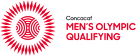 Football - Qualification Olympique Hommes CONCACAF - Tableau Final - 2020 - Tableau de la coupe