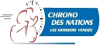 Cyclisme sur route - Chrono des Nations - 2021 - Résultats détaillés