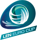 Water Polo - LEN Euro Cup - Palmarès