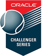 Tennis - New Haven - 2019 - Résultats détaillés