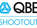 Golf - QBE Shootout - 2022/2023 - Résultats détaillés