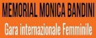 Cyclisme sur route - Memorial Monica Bandini - Statistiques