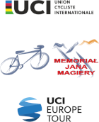 Cyclisme sur route - Memorial Jana Magiery - 2023 - Résultats détaillés