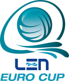 Water Polo - LEN Euro Cup Femmes - Phase Finale - 2022/2023 - Tableau de la coupe
