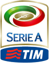 Football - Championnat d'Italie - Serie A - 2015/2016