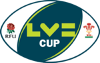 Rugby - Coupe Anglo-Galloise - Saison Régulière - 2014/2015 - Résultats détaillés