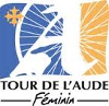 Cyclisme sur route - Tour de l'Aude - Palmarès