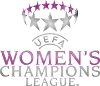 Football - Ligue des Champions Féminine de L'UEFA - Groupe 8 - 2016/2017 - Résultats détaillés
