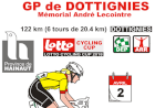 Cyclisme sur route - Grand Prix de Dottignies - 2019 - Résultats détaillés