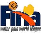 Water Polo - Ligue Mondiale Femmes - Groupe B - 2015 - Résultats détaillés