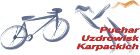 Cyclisme sur route - Coupe des Carpates - Statistiques