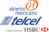 Tennis - Abierto Mexicano Telcel - Acapulco - 2014 - Résultats détaillés