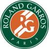 Tennis - Grand Chelem Hommes Doubles Junior - Roland Garros - Statistiques
