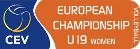 Volleyball - Championnats d'Europe U-19 Femmes - Palmarès