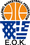 Basketball - Tournoi Acropolis - 2023 - Résultats détaillés