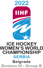 Hockey sur glace - Championnats du Monde Femmes - Division III B - 2022 - Résultats détaillés