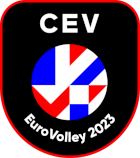Volleyball - Championnat d'Europe Hommes - Tableau final - 2023 - Résultats détaillés