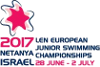 Natation - Championnats d'Europe Juniors - 2017