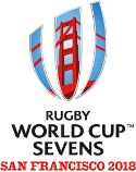 Rugby - Coupe du monde de rugby à sept - 2018