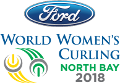 Curling - Championnats du monde Femmes - Round Robin - 2018 - Résultats détaillés