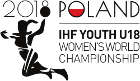 Handball - Championnats du Monde - U-18 Femmes - Poule D - 2018