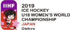 Hockey sur glace - Championnat du Monde U-18 Femmes - Groupe A - 2019 - Résultats détaillés