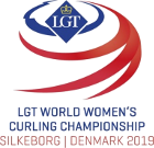 Curling - Championnats du monde Femmes - Round Robin - 2019 - Résultats détaillés