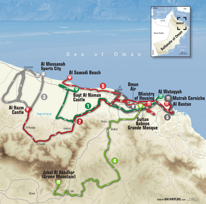 Tour d'Oman 2015