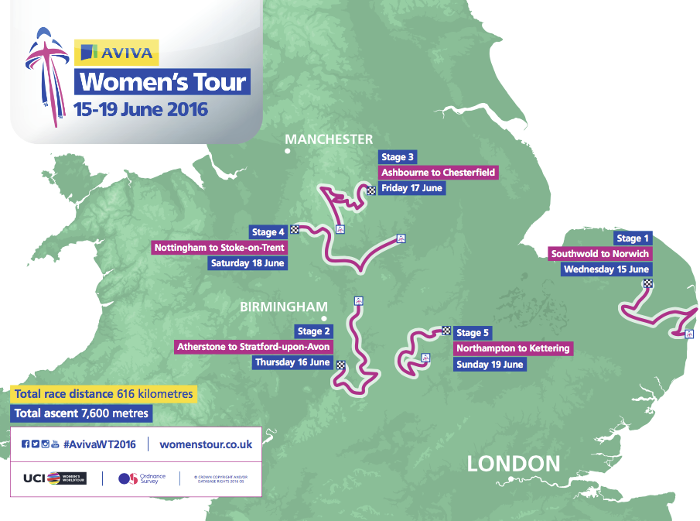 Aviva Womens Tour 2016