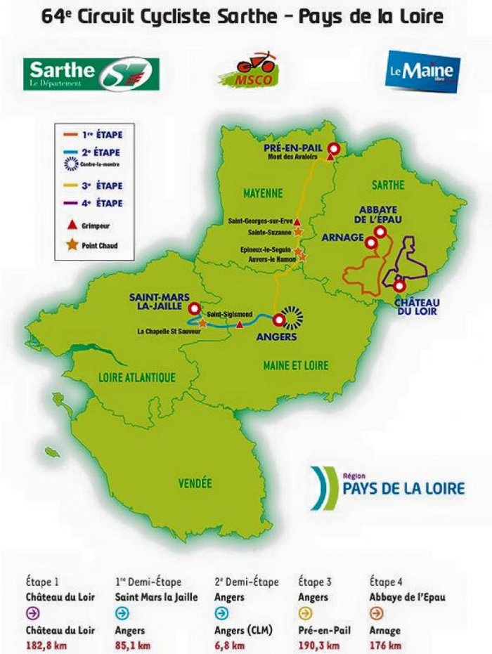 Circuit cycliste Sarthe 2016