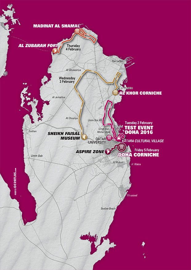 Carte du Tour du Qatar Feminin 2016