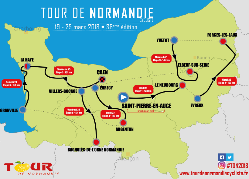 Carte du Tour de Normandie 2018