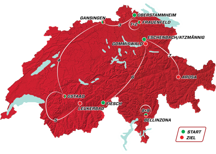 Tour de Suisse 2018