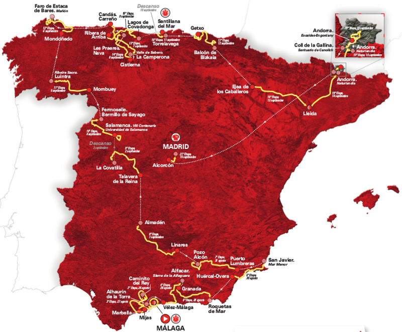 Vuelta Espana 2018