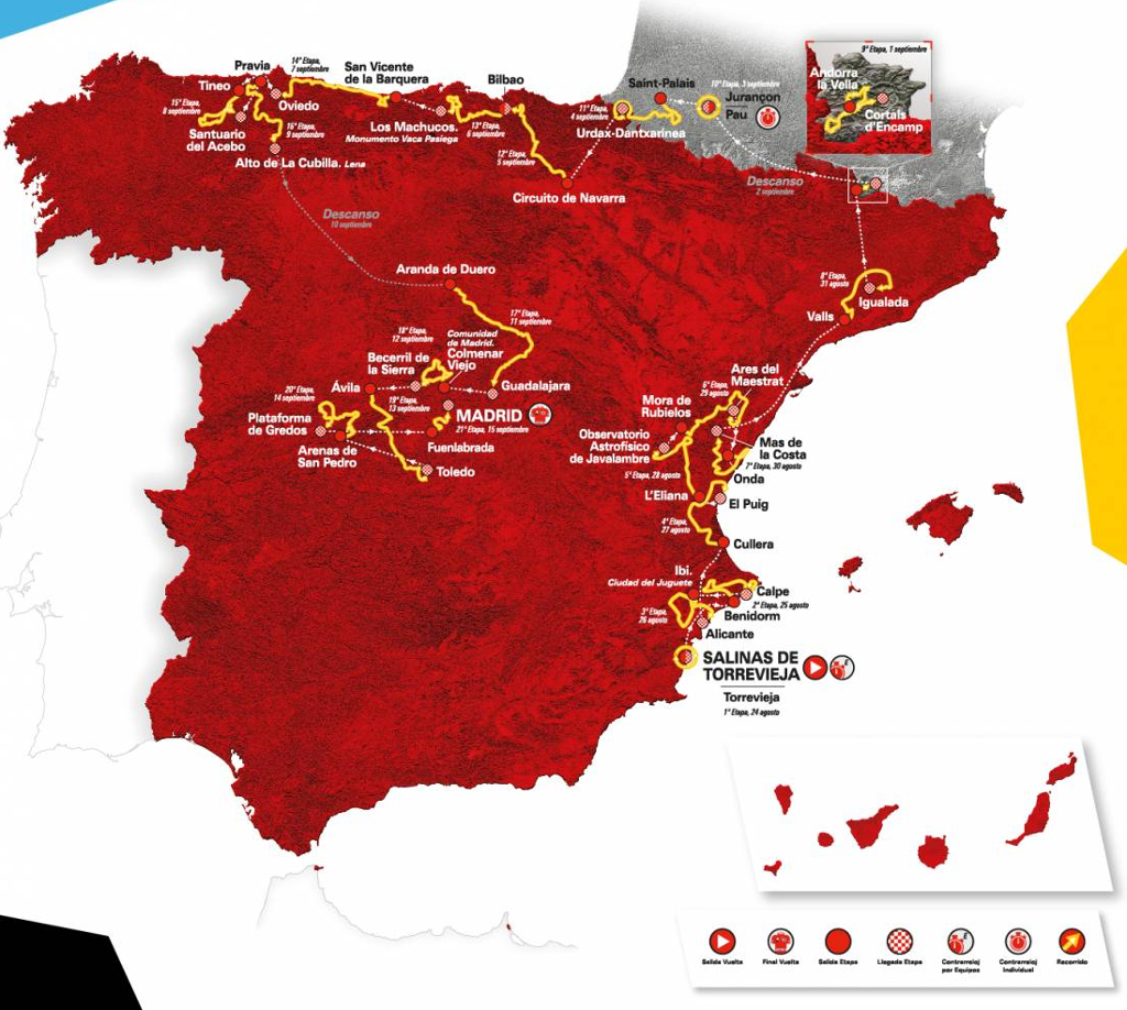 Vuelta Espana 2019