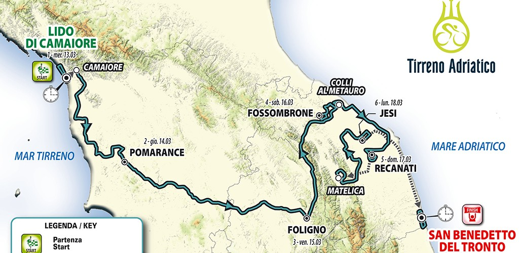 Tirreno-Adriatico 2019