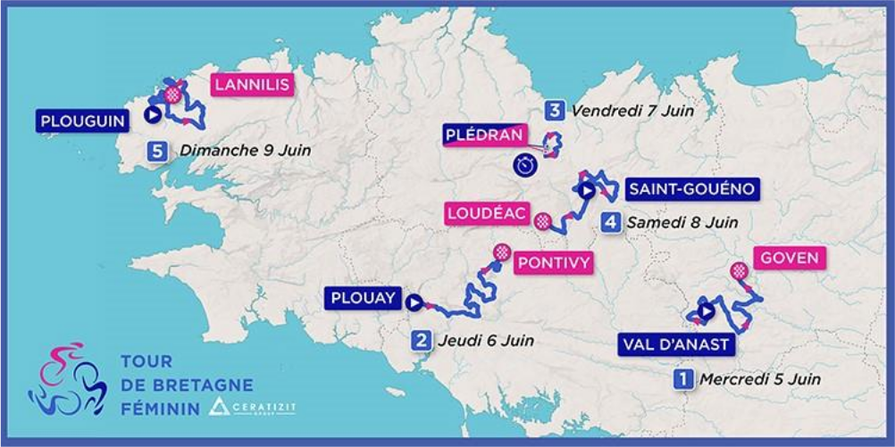 Tour de Bretagne Feminin 2019