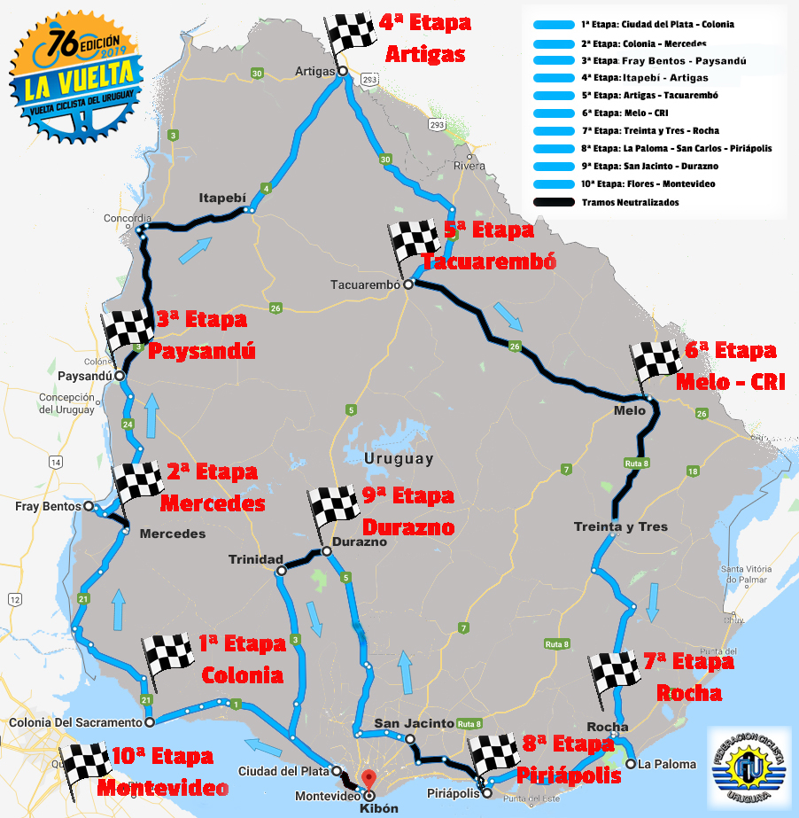 Vuelta ciclista del Uruguay 2019