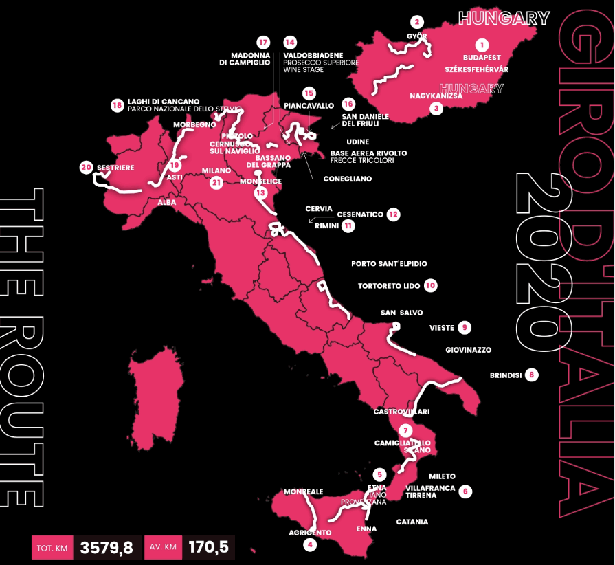 Giro Italia 2020