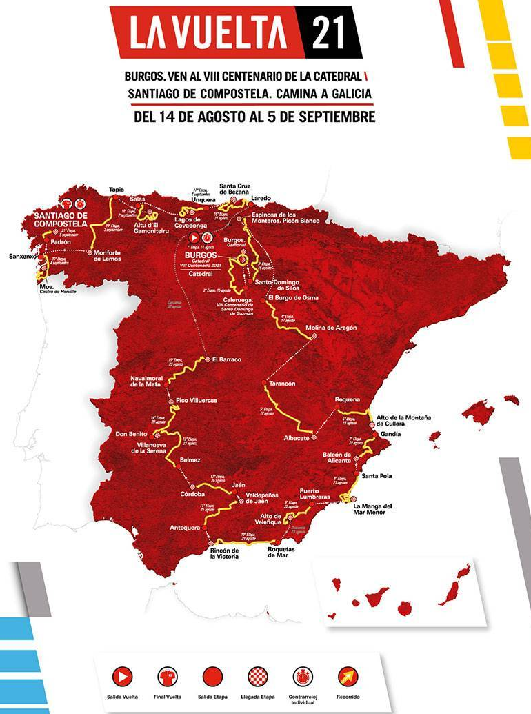 Vuelta Espana 2021