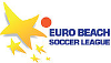 Beach Soccer - Euro Beach Soccer League - 1er Tour - Groupe A - 2018 - Résultats détaillés