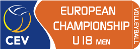 Volleyball - Championnat d'Europe U-18 Hommes - Groupe A - 2022 - Résultats détaillés