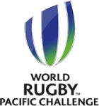 Rugby - Pacific Challenge - 2018 - Résultats détaillés