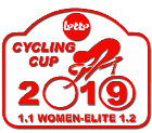 Cyclisme sur route - MerXem Classic - 2019 - Résultats détaillés