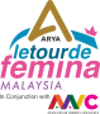 Cyclisme sur route - Le Tour de Femina Malaysia - 2021 - Résultats détaillés