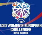Basketball - Challengers Européens Femmes U20 - Palmarès